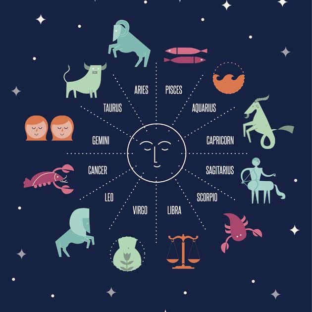 What Your Zodiac Sign Says About Your 2025 Comeback Era Zodiac sign